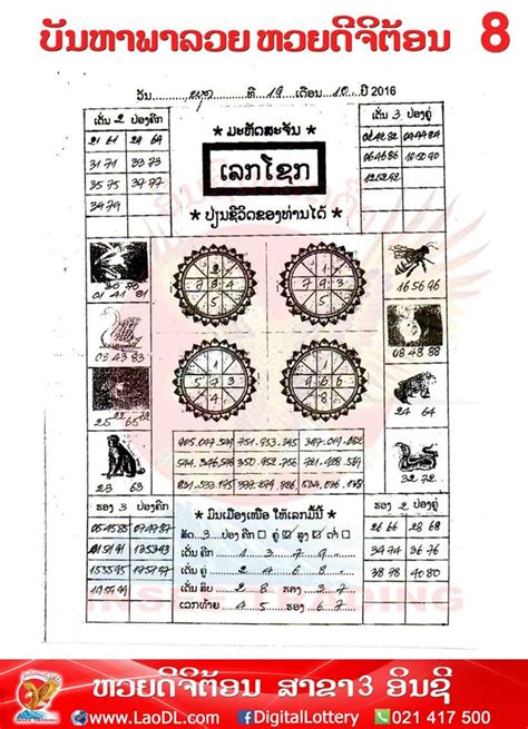Digital Lottery หวยลาว ຫວຍລາວ ເລກເດັດ ຫວຍດີຈິຕ້ອນ.
